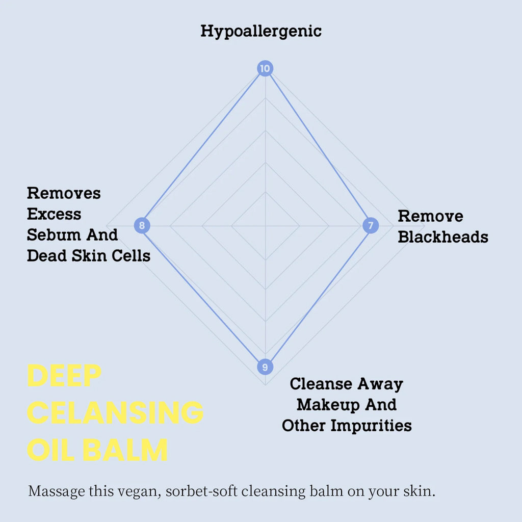 White Wholesome Cleansing Balm Tovegan | Moshi Moshi Mart