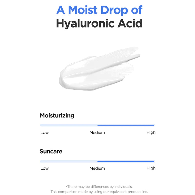 Hyaluronic Acid Watery Sun Gel Isntree | Moshi Moshi Mart