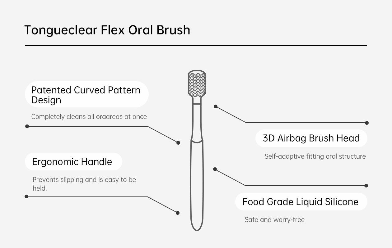 Flex Oral Brush TongueClear | Moshi Moshi Mart